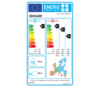 Nástěnná klimatizace Sinclair Spectrum ASH-09BIS/W, ASH-09BIS/B energetický štítek