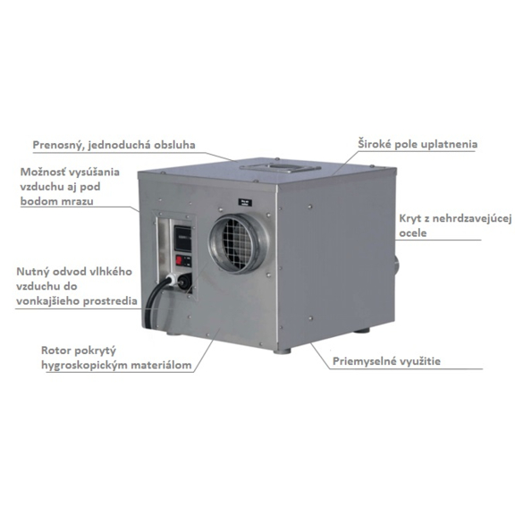 Master DHA 140 adsorpční odvlhčovač vzduchu popis