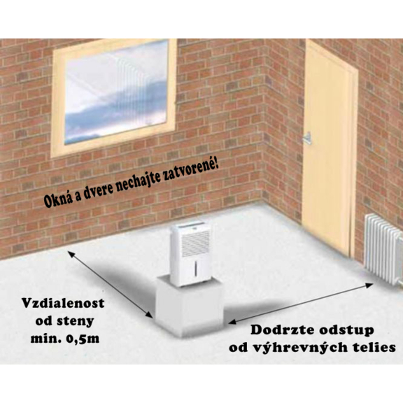 REMKO ETF360 domácí odvlhčovač vzduchu - schématické zobrazení umístění v místnosti