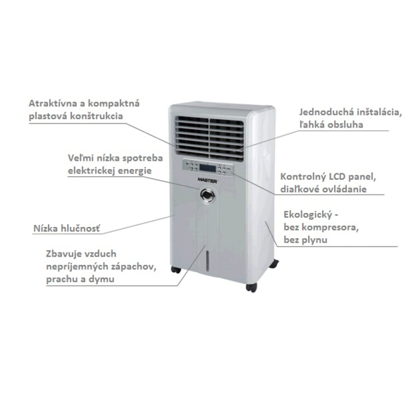 Master CCX 2.5 kompaktní BIO ochlazovač vzduchu popis