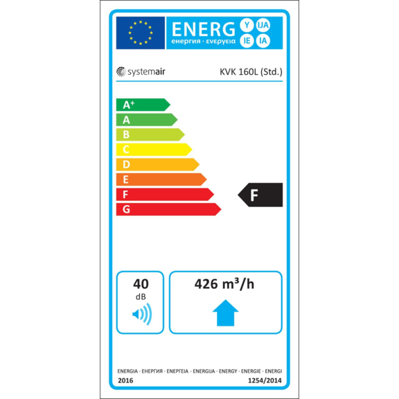 Systemair KVK 160 L kruhový ventilátor - energetický štítek