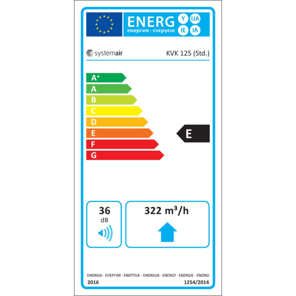 Systemair KVK 125 kruhový ventilátor - energetický štítek