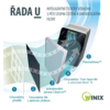 Winix U450 čistička vzduchu - filtrační systém