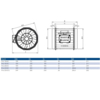 Systemair prio 150 EC kruhový ventilátor - rozměry