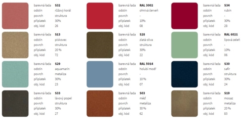 Barvy ISAN - Orientační vzorník barev