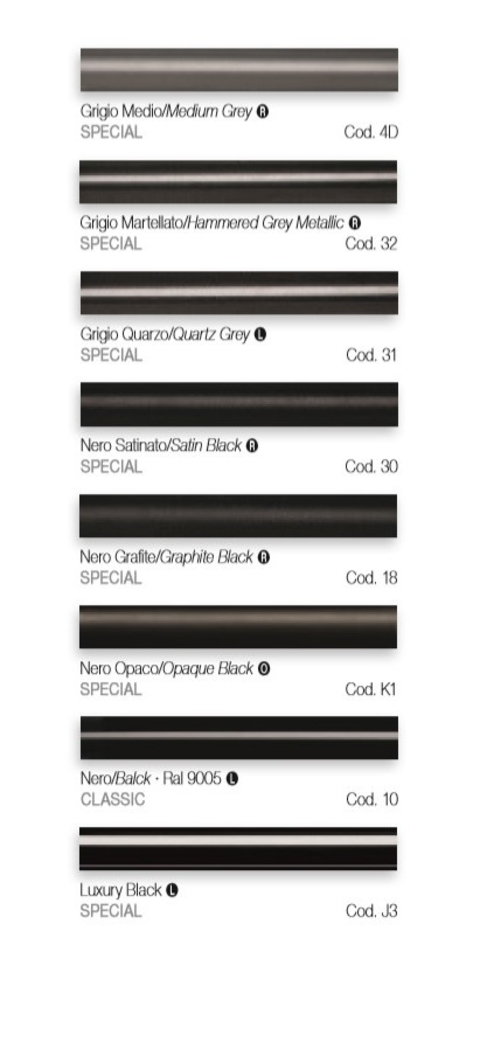 Barvy Irsap - odstíny 8