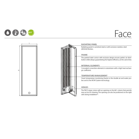 IRSAP Face designový radiátor Rám - schéma