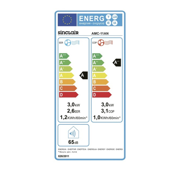 Mobilní klimatizace Sinclair AMC-11AN energetická třída
