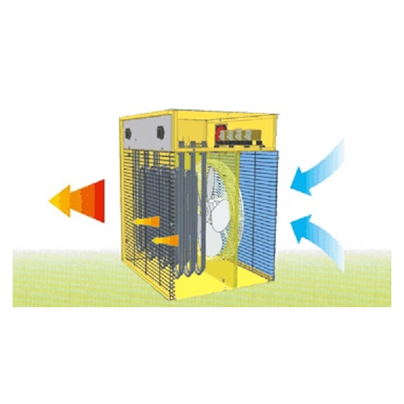 Master B 2 PTC domácí elektrický ohřívač s ventilátorem schéma