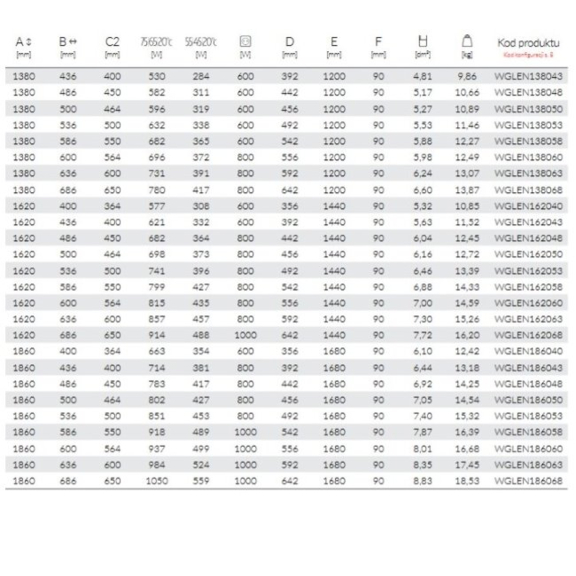 TERMA Lena koupelnový radiátor - rozměry a výkon2