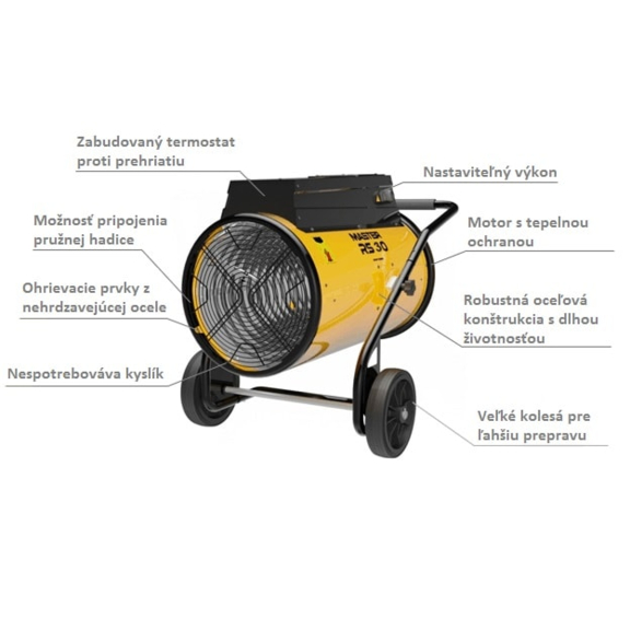 Master RS 30 profesionální elektrický ohřívač s ventilátorem a s možností připojení pružné hadice