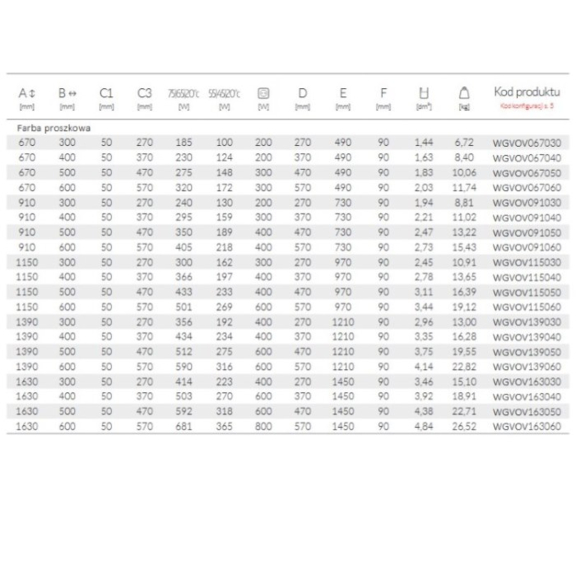 TERMA Vivo koupelnový radiátor - rozměry + výkon