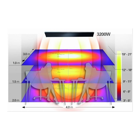 Master DARK 18 elektrický infračervený ohřívač diagram