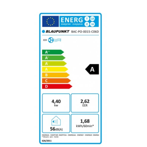 Blaupunkt Arrifana 15 mobilní klimatizace - energetická třída