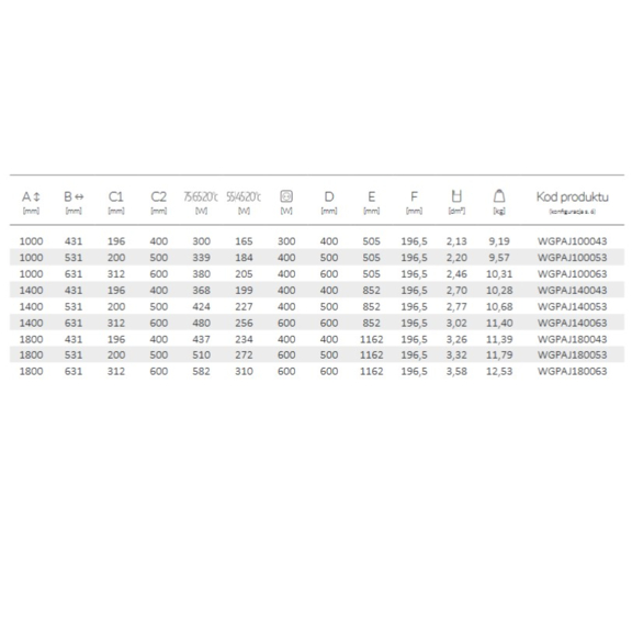 TERMA Pajak designový radiátor - rozměry a výkon