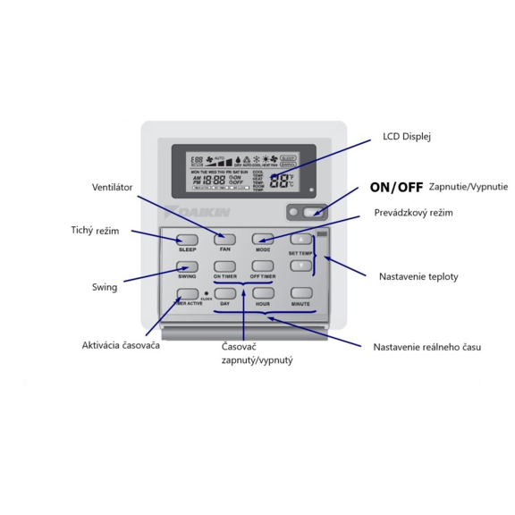 Daikin MERCA Standardní nástěnný kabelový ovladač pro fan coily - funkce