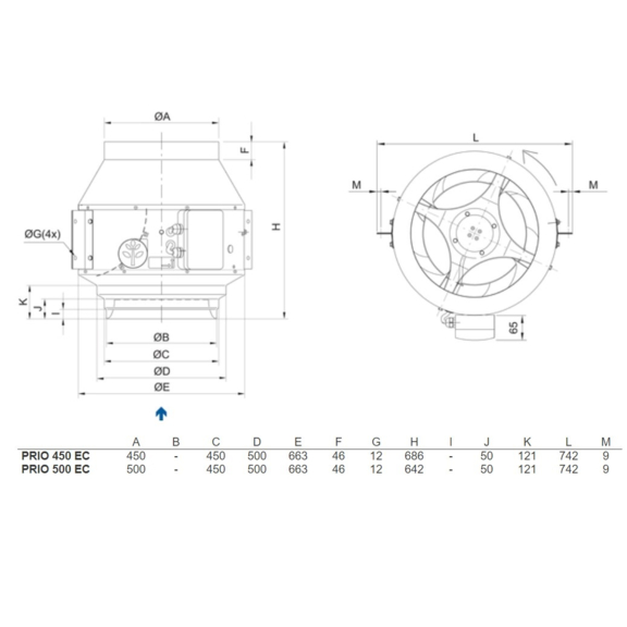 Systemair prio 450 3~ EC kruhový ventilátor - rozměry