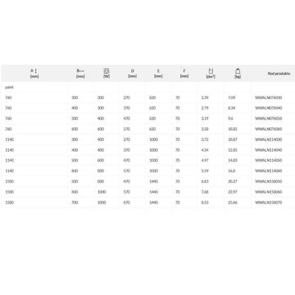 TERMA Alex ONE designový radiátor elektrický - rozměry a výkon