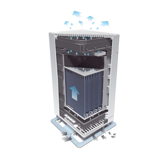 Čistička vzduchu Stadler Form Viktor zevnitř