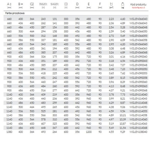 TERMA Lena koupelnový radiátor - rozměry a výkon1