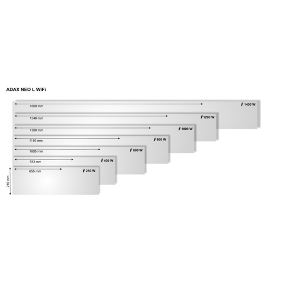 Adax NEO L porovnání velikostí