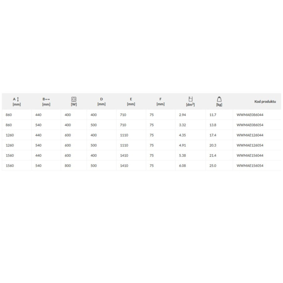 TERMA Mantis ONE designový radiátor - rozměry a výkon