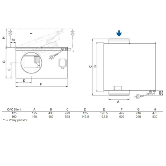 Systemair KVK Silent 125EC kruhový ventilátor - rozměry