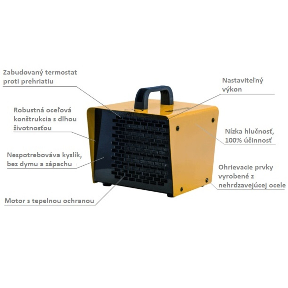 Master B 2 PTC domácí elektrický ohřívač s ventilátorem popis