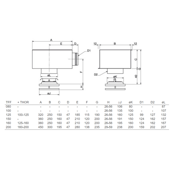 TFF ventil - rozměry