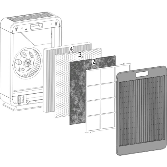 Blaupunkt Lavender 2041 čistička vzduchu - filtr