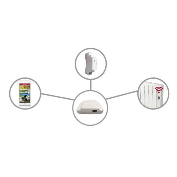 Gabarrón G Control Hub WIFI Diligens