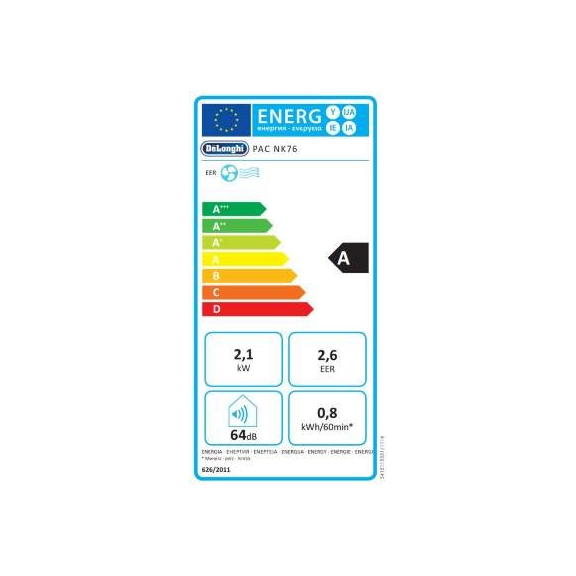 Mobilní klimatizace DeLonghi PAC NK 76 energetická třída