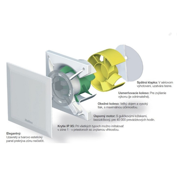 Helios MiniVent M1/100 P dvojotáčkový ventilátor s pohybovým snímačem - součástky ventilátoru