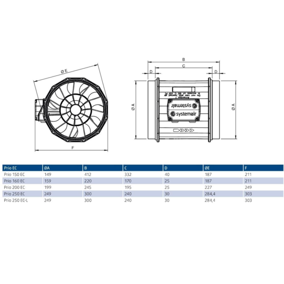 Systemair prio 150 EC kruhový ventilátor - rozměry
