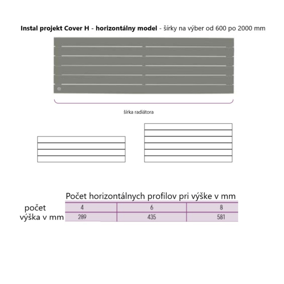 Instal projekt Cover H - velikosti