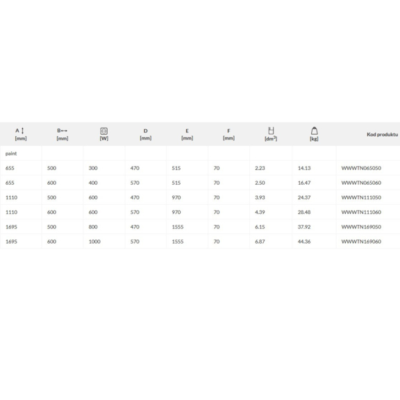 TERMA Warp T ONE designový radiátor - rozměry a výkon