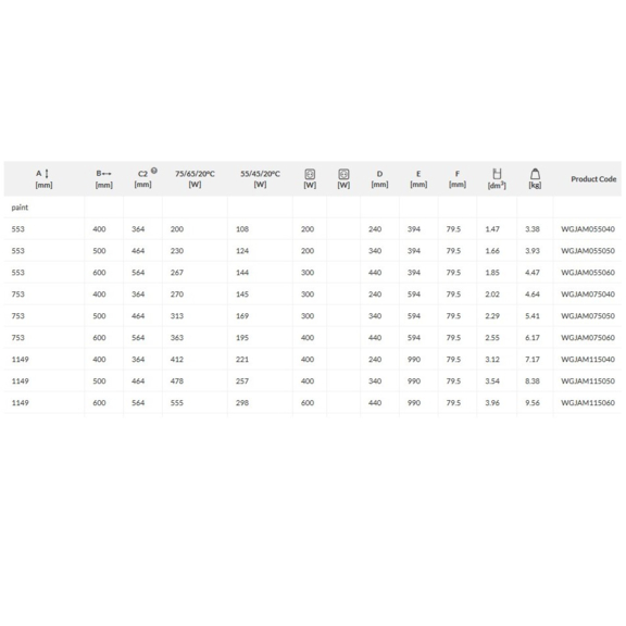 TERMA Jade M koupelnový radiátor - rozměry a výkon