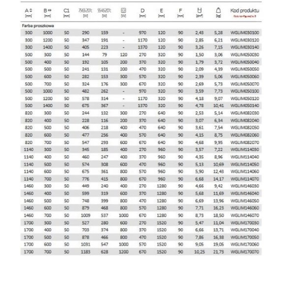 TERMA Lima koupelnový radiátor - Romer a výkon