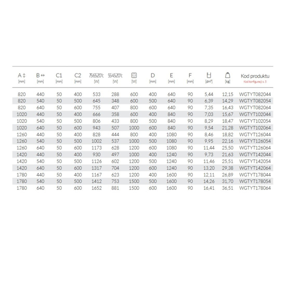 TERMA Tytus koupelnový radiátor Tabulka rozměrů a výkonu