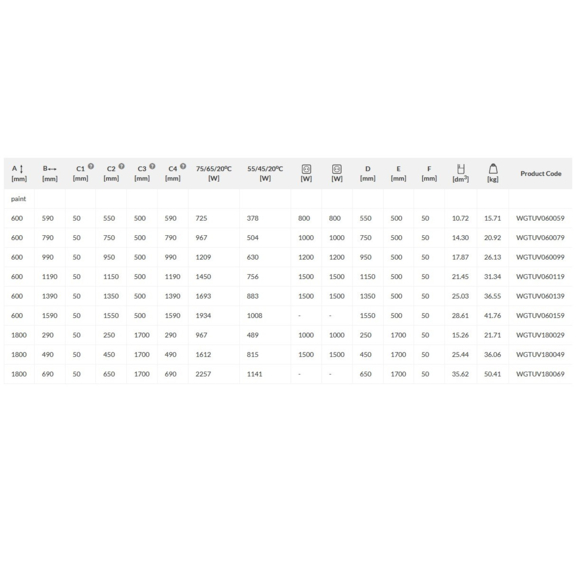 TERMA Tune VWD designový radiátor - rozměry a výkon