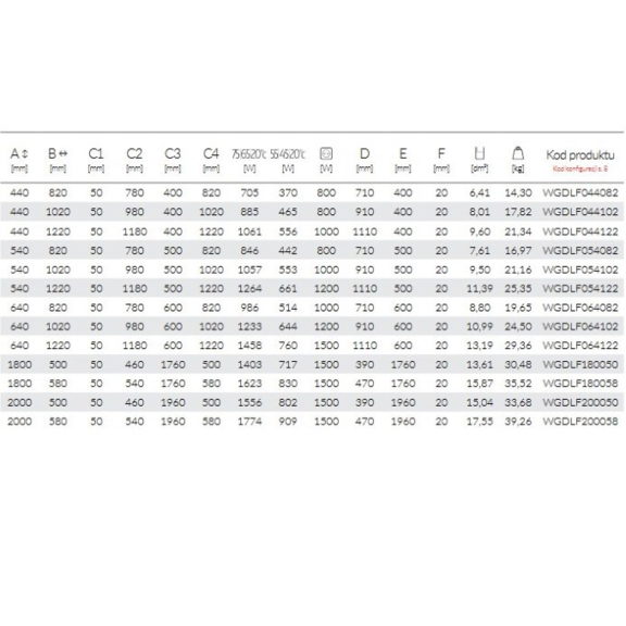 TERMA Delfin designový radiátor - rozměry a výkon