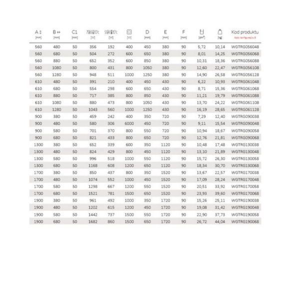 TERMA Triga designový radiátor - rozměry a výkon
