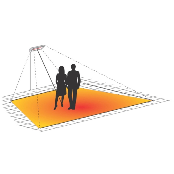 Soleado Elektrik 65435KW15 IP 55 - 1,5 kW infrazářič s dálkovým ovladačem - plocha působení