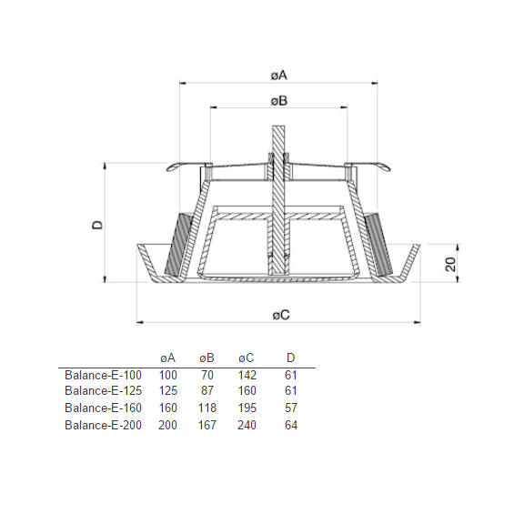Balance-E ventil - rozměry