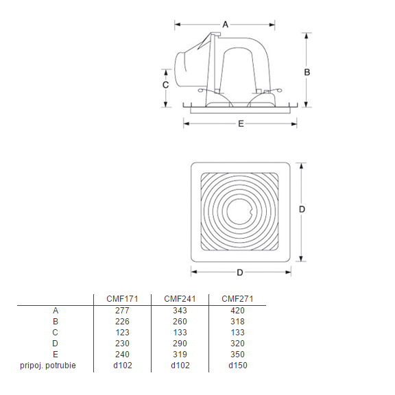 Ventilátor Xpelair CMF 241 - rozměry