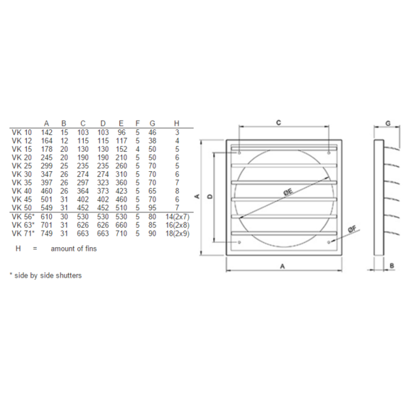VK 15 žaluzie - rozměry