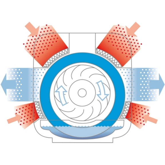 Čistička vzduchu se zvlhčováním Boneco H680 Hybrid s dálkovým ovládáním