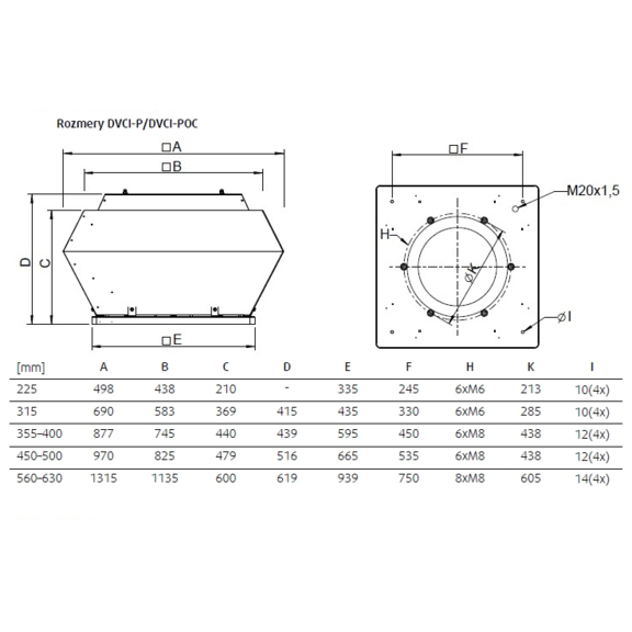 Systemair DVCI P/POC - rozměry
