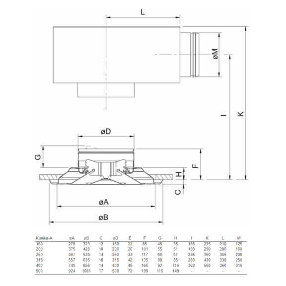KONIKA-A difuzor rozměry