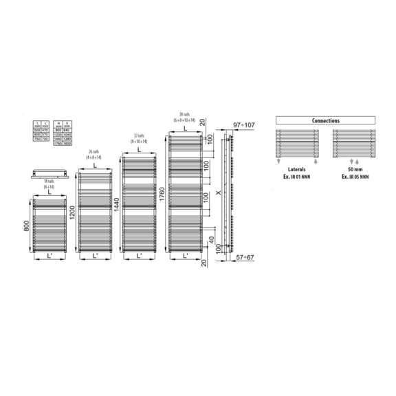 IRSAP Net koupelnový radiátor rozměry